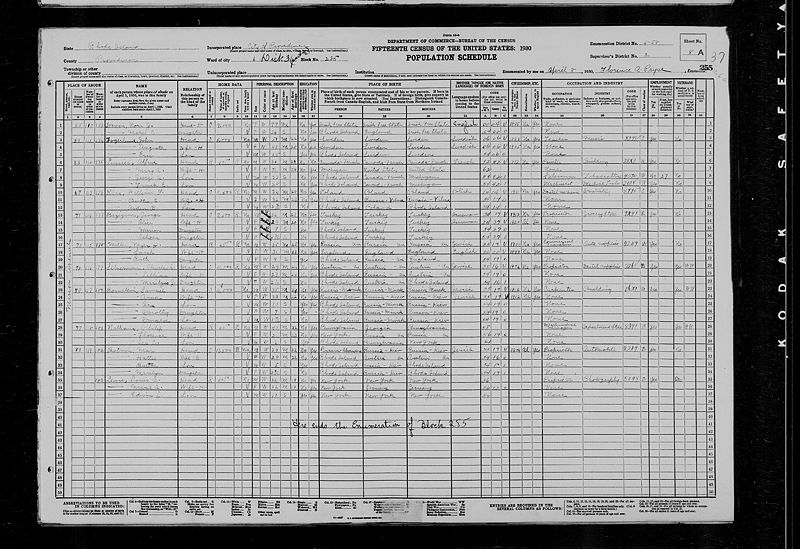 File:1930 U.S. Census - 0058, Providence, Providence, Rhode Island, Page 15 of 60.jpg