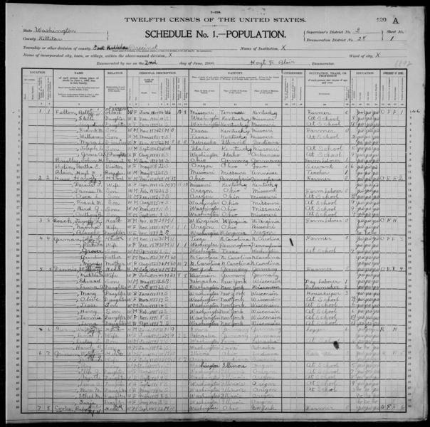 File:1900 U.S. Census - South and East Kittitas Precincts, Kittitas, Washington, page 1 of 26.jpg