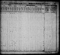 1830 U.S. Census - 004411235, Lee, Virginia, page 599 of 856