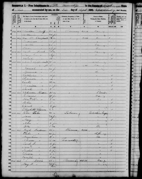 File:1850 U.S. Census - Pike, Clark County, Ohio, page 28 of 38.jpg