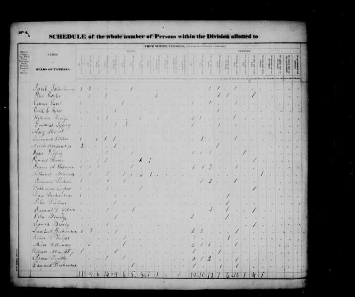 File:1830 U.S. Census - Not Stated, Lawrence, Arkansas, page 19 of 41.jpg