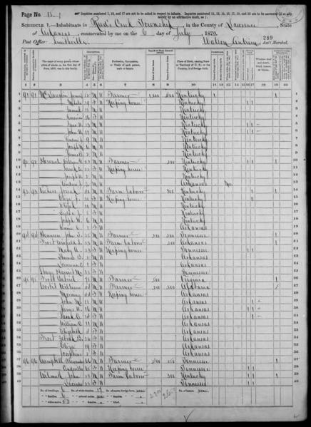 File:1870 U.S. Census - Reed's Creek Township, Lawrence County, Arkansas, page 15 of 21.jpg