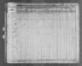 1840 U.S. Census - Reeds Creek Township, Lawrence, Arkansas, page 7 or 3 of 10