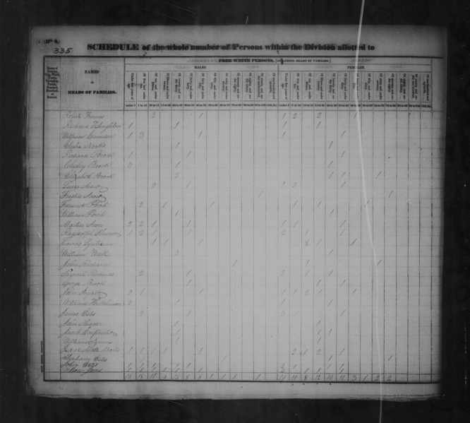 File:1830 U.S. Census - Not Stated, Lincoln, Kentucky, page 13 of 96.jpg