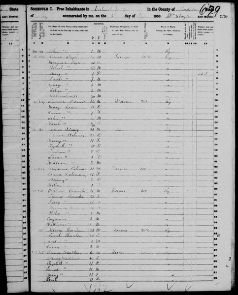 File:1850 U.S. Census - Pendleton County, Kentucky, page 35 of 152.jpg