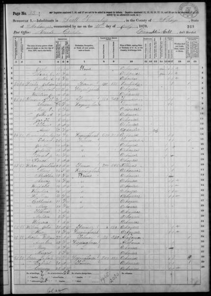 File:1870 U.S. Census - Scott Township, Sharp County, Arkansas, page 13 of 17.jpg