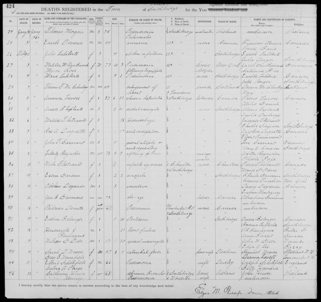 File:Massachusetts Deaths, 1841-1915, 004454431, page 368 of 504.jpg