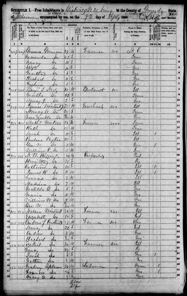File:1850 U.S. Census - Part of Grundy County, Missouri, page 38 of 69.jpg