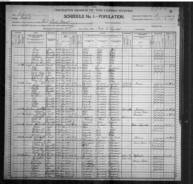 File:1900 U.S. Census - ED 10 Precincts 6-7, 13 S...ast Dale Ft. Garland town, Costilla, Colorado, page 58 of 69.jpg