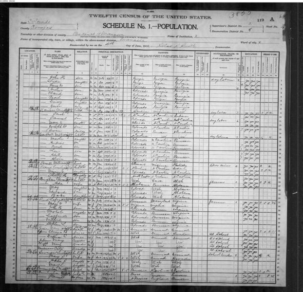 File:1900 U.S. Census - ED 8 Precincts 2, 5, 7, 10-11 La Isla, Cenicero, Los , Conejos, Colorado, page 7 of 47.jpg