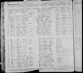Massachusetts Births, 1841 1915, 338 of 1264
