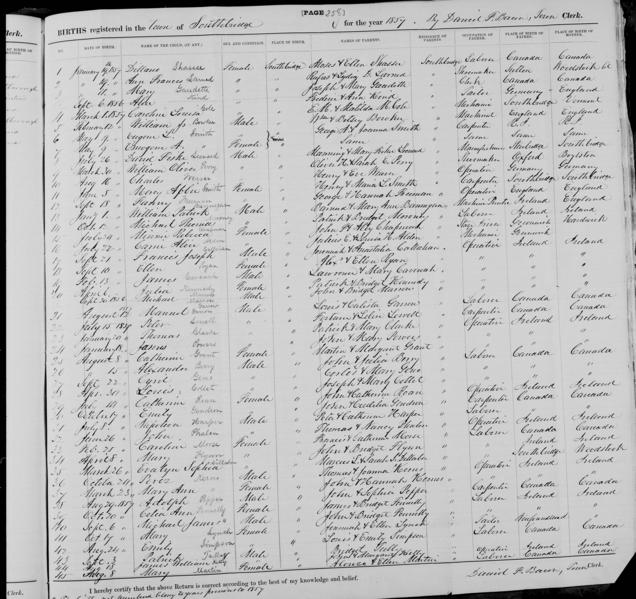 File:Massachusetts Births, 1841-1915, 321 of 1088.jpg