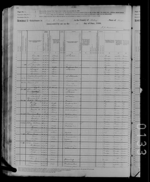 File:1880 U.S. Census - ED 10, District 2, Clay, Tennessee, Page 7 of 10.jpg