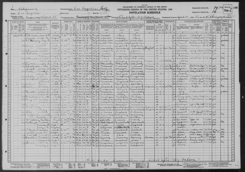 File:1930 U.S. Census - ED 209, Los Angeles (Districts 0001,0250), Los Angeles, California, Page 26 of 26.jpg