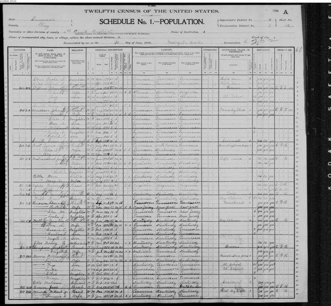 File:1900 U.S. Census - ED 3 Civil District 6, Clay, Tennessee, page 23 of 28.jpg