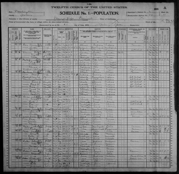 File:1900 U.S. Census - Mt. Hope and Spangle Precincts Spangle Town, Spokane, Washington, page 21 of 28.jpg