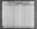 1840 U.S. Census - Reeds Creek Township, Lawrence, Arkansas, page 8 or 4 of 10