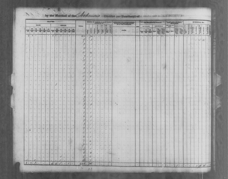 File:1840 U.S. Census - Reeds Creek Township, Lawrence, Arkansas, page 8 or 4 of 10.jpg
