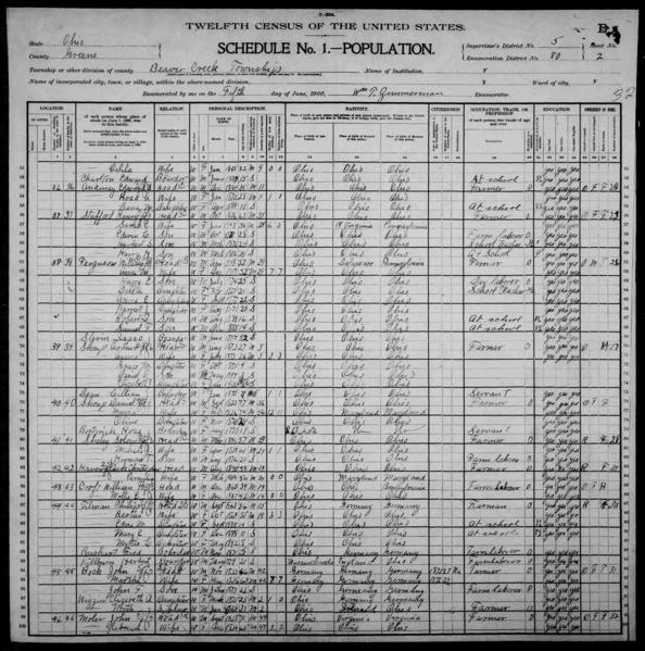 File:1900 U.S. Census - ED 80 Beaver Creek Township (south half), Greene, Ohio, page 4 of 20.jpg