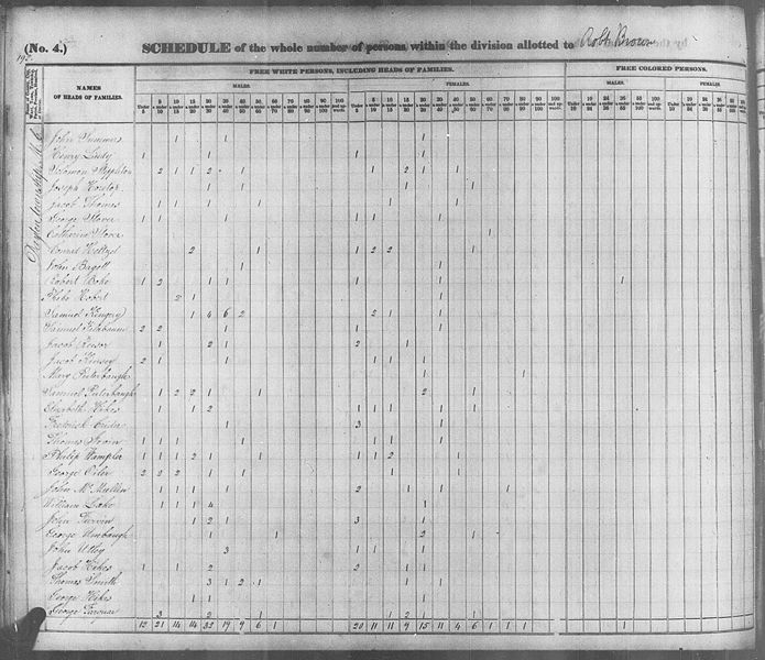 File:1840 U.S. Census - Not Stated, Montgomery, Ohio, page 464 of 926.jpg