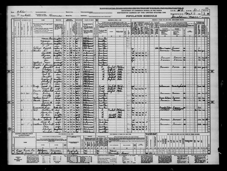 File:1940 U.S. Census - 31-1, Beaver Township, Haskell, Oklahoma, Page 6 of 18.jpg