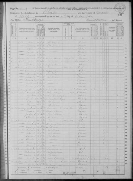File:1870 U.S. Census - Charlton, Worcester, Massachusetts, page 9 of 48.jpg