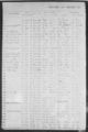 Utah, Salt Lake County Birth Records, 1890-1915, 004121037, page 279 of 405