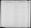 Massachusetts Births, 1841-1915, 004341200, page 902 of 1036 (Henry Tetrault's birth)