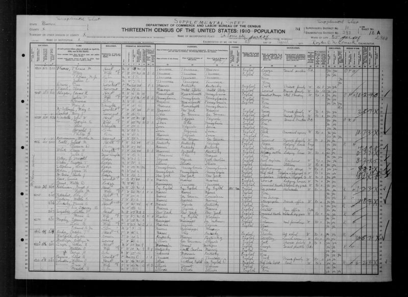 File:1910 U.S. Census - ED 393, St Louis Ward 25, St Louis (Independent City), Missouri, Page 23 of 36.jpg