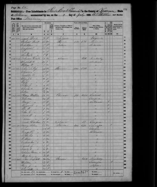 File:1860 U.S. Census - Reeds Creek Township, Lawrence, Arkansas, page 9 of 16.jpg
