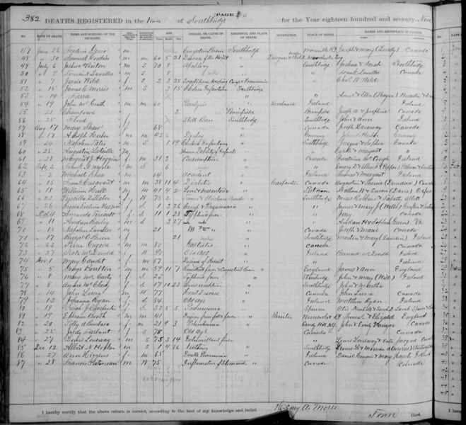 File:Massachusetts Deaths, 1841-1915, 1921-1924, 0960217, Image 392 of 452.jpg