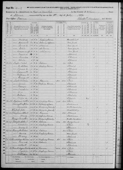 File:1870 U.S. Census - Padua, McLean County, Illinois, page 4 of 32.jpg