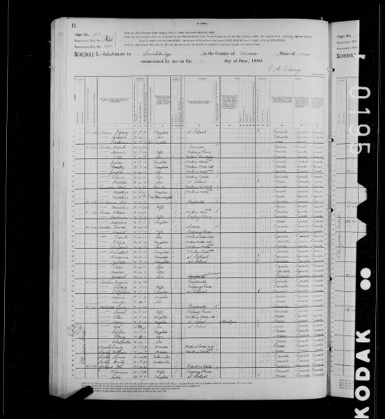 File:1880 U.S. Census - ED 862, Southbridge, Worcester, Massachusetts, Image 22 of 71.jpg
