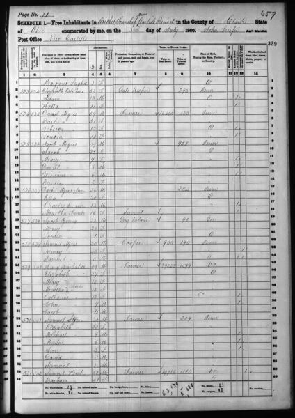 File:1860 U.S. Census - Bethel Township New Carlisle Precinct, Clark, Ohio, page 3 of 5.jpg
