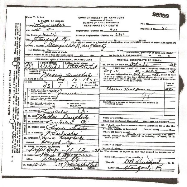 File:George Washington Daugherty Death Certificate.jpg