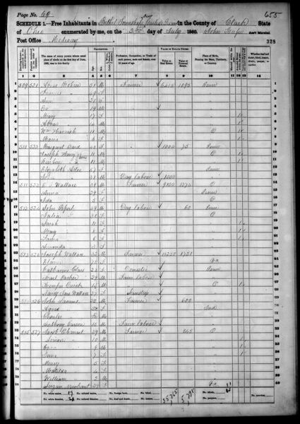 File:1860 U.S. Census - Bethel Township New Carlisle Precinct, Clark, Ohio, page 1 of 5.jpg