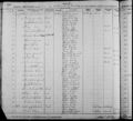 Massachusetts Births, 1841-1915, 004341193, page 348 of 838