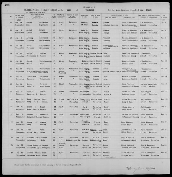 File:Massachusetts Marriages, 1841-1915, 4329369, page 391 of 1209.jpg