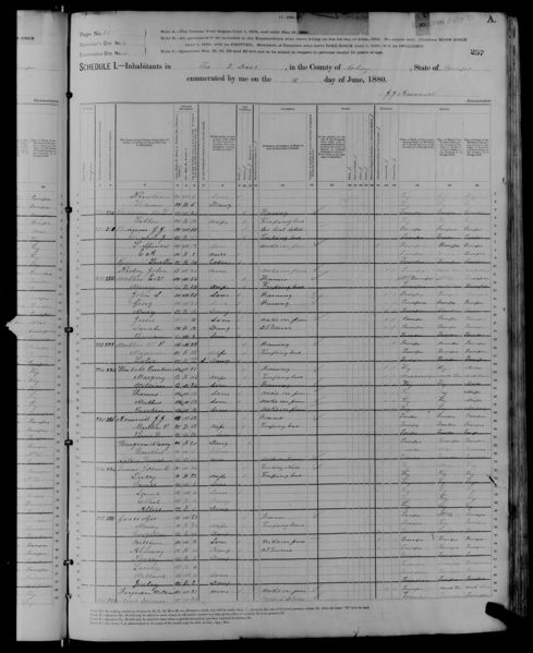File:1880 U.S. Census - ED 10, District 2, Clay, Tennessee, Page 8 of 10.jpg