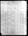 1880 U.S. Census - ED 34, Bethel, Clark, Ohio, Page 8 of 48
