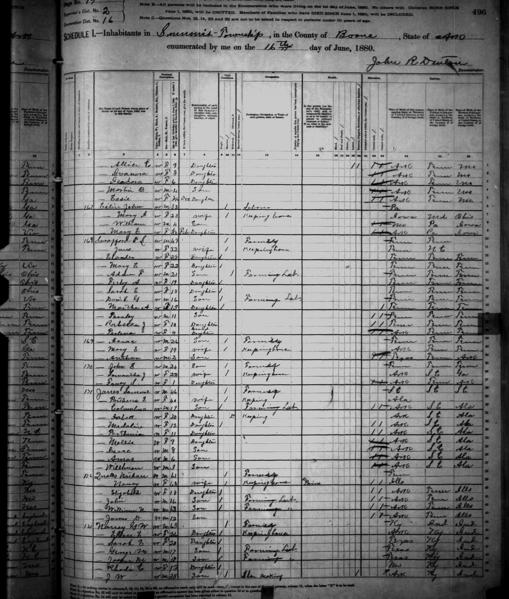 File:1880 U.S. Census - Summit, Boone, Arkansas, Page 70 of 815.jpg