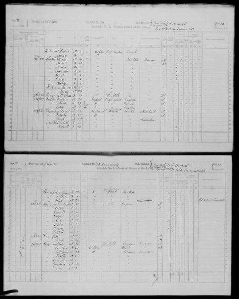 File:1871 Canada Census - Cornwall, Cornwall, Ontario, page 367.jpg