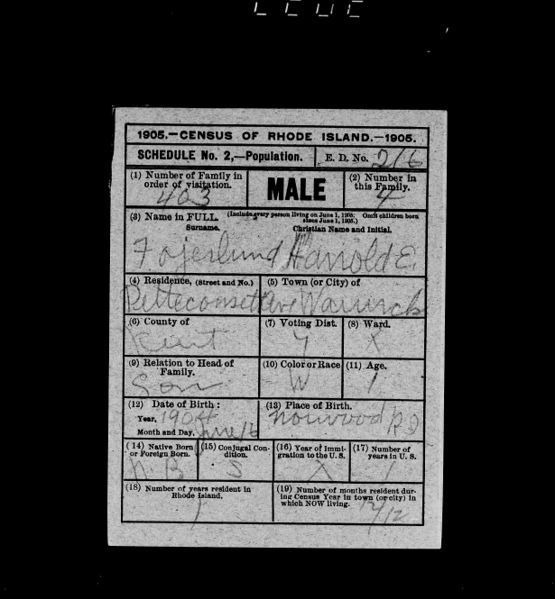File:Rhode Island, State Census, 1905, Danealson - Ford, Male, Warwick, E.D. 0216, Kent, Rhode Island, page 2197 of 2300.jpg