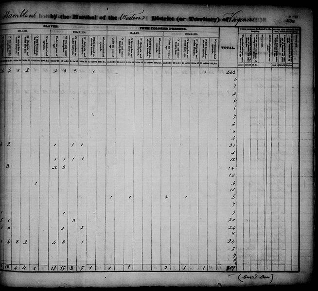 File:1830 U.S. Census - 004411235, Lee, Virginia, page 599 of 856.jpg