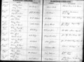 Kentucky, County Marriages, 1797-1954, 004261120, Image 97 of 494