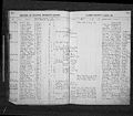 Ohio, County Death Records, 1840-2001, Clark, Death records, 1867-1902, image 325 of 601