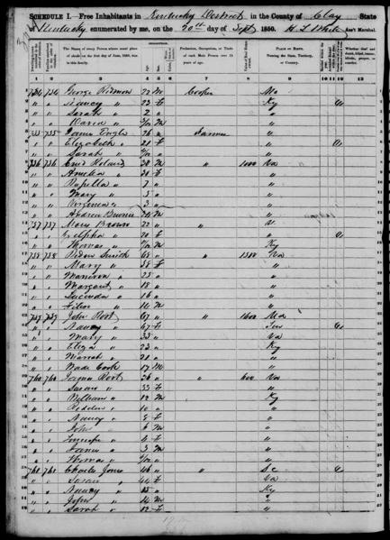 File:1850 U.S. Census - Clay county, Clay, Kentucky, page 114 of 118.jpg