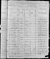 1880 U.S. Census - Callensville, Pendleton, Kentucky, Page 652 of 835