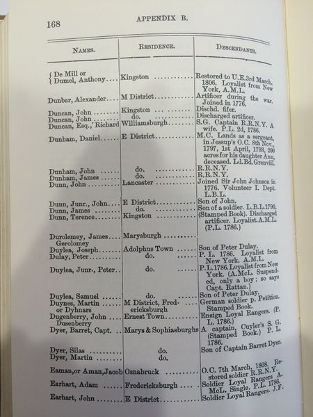 File:The Old United Empire Loyalists List, page 168.jpg