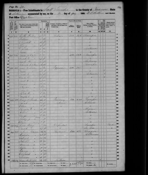 File:1860 U.S. Census - Scott Township, Lawrence, Arkansas, page 1 of 14.jpg
